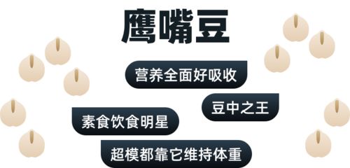 酒类营销中的“超级食物”陷阱 你中了几个？